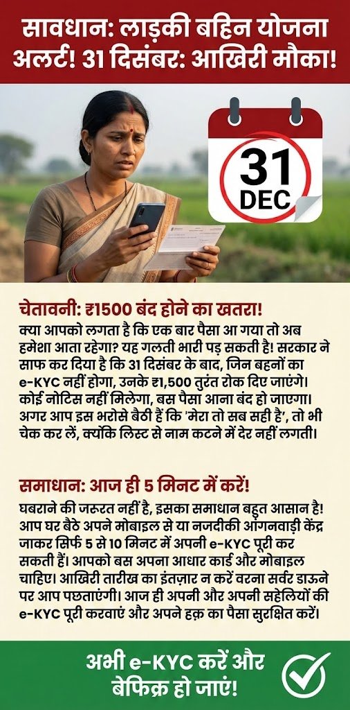 Ladki Bahin Yojana Alert: ₹1,500 का लाभ जारी रखने के लिए 31 दिसंबर तक e-KYC अनिवार्य