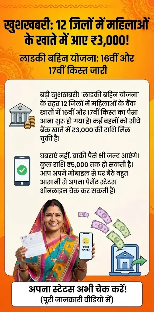 Ladki Bahin Yojana: 12 districts में महिलाओं के लिए 16वीं और 17वीं किस्त का ₹5,000 Payment Released – Check Online