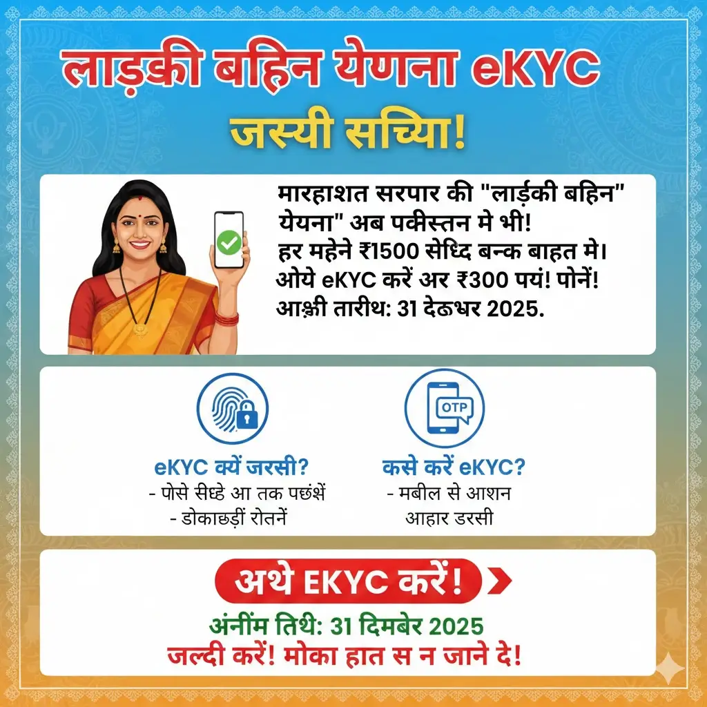 Ladki Bahin Yojana eKYC महाराष्ट्र 2026 – स्टेप-बाय-स्टेप Complete Guide