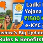 Ladki Bahin Yojana 2026 – Complete Details, Latest Updates, Eligibility, Payment and e-KYC Guide