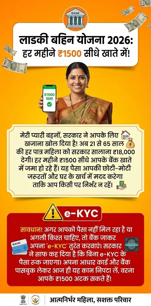 Ladki Bahin Yojana 2026 Complete Details, Eligibility, Installment Dates, और e-KYC Guide