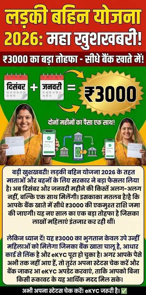 Ladki Bahin Yojana Latest News 2026: ₹3000 December–January Payment Date Confirmed