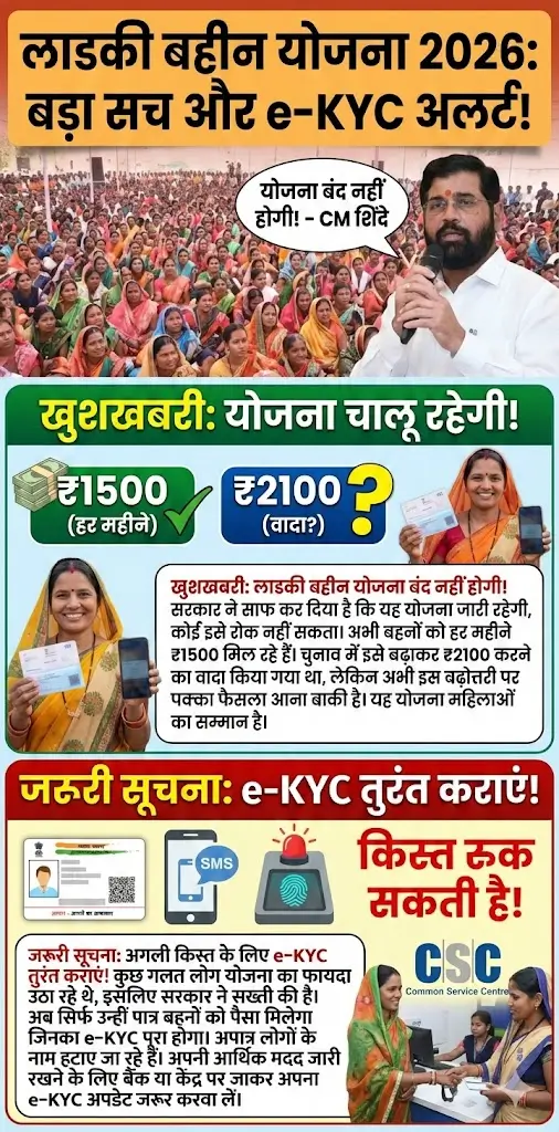 Ladki Bahin Yojana 2026: से चुनावी वादे e-KYCअपडेट्स, जानें पूरा सच